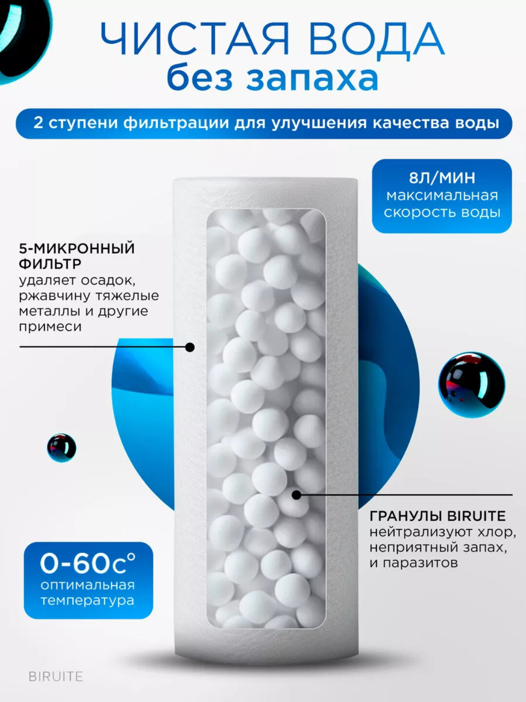 Картридж для фильтра, с гранулами KT aqua — фото 1