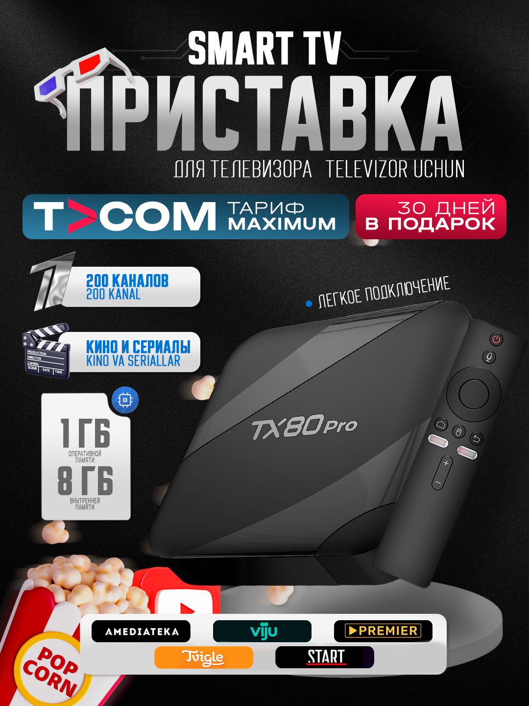 Приставка для телевизора Smart TV Box, Android TV, фильмы, игры, кинотеатр для дома