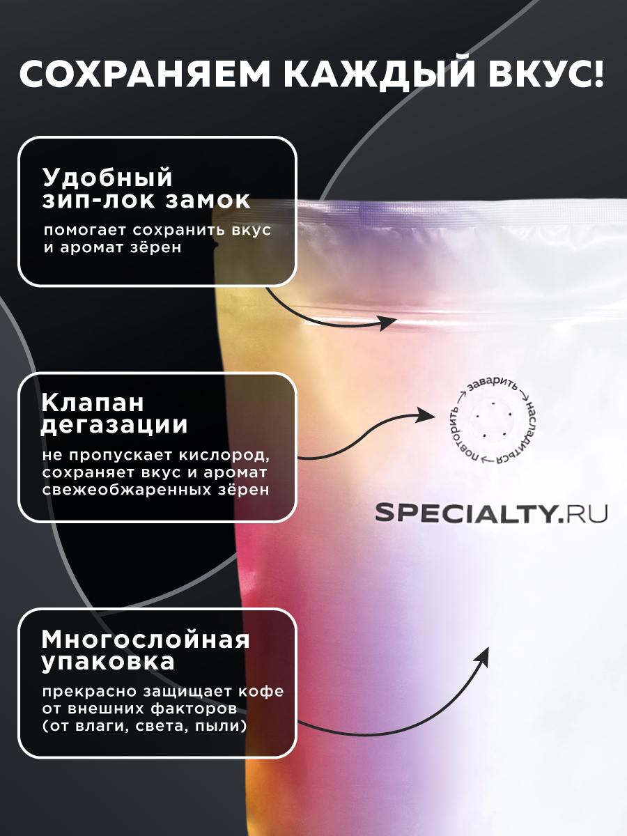 Кофе в зернах Бразилия Карму-ди-Минас Мантикейра, 1000 г, обжарка под фильтр — фото 1