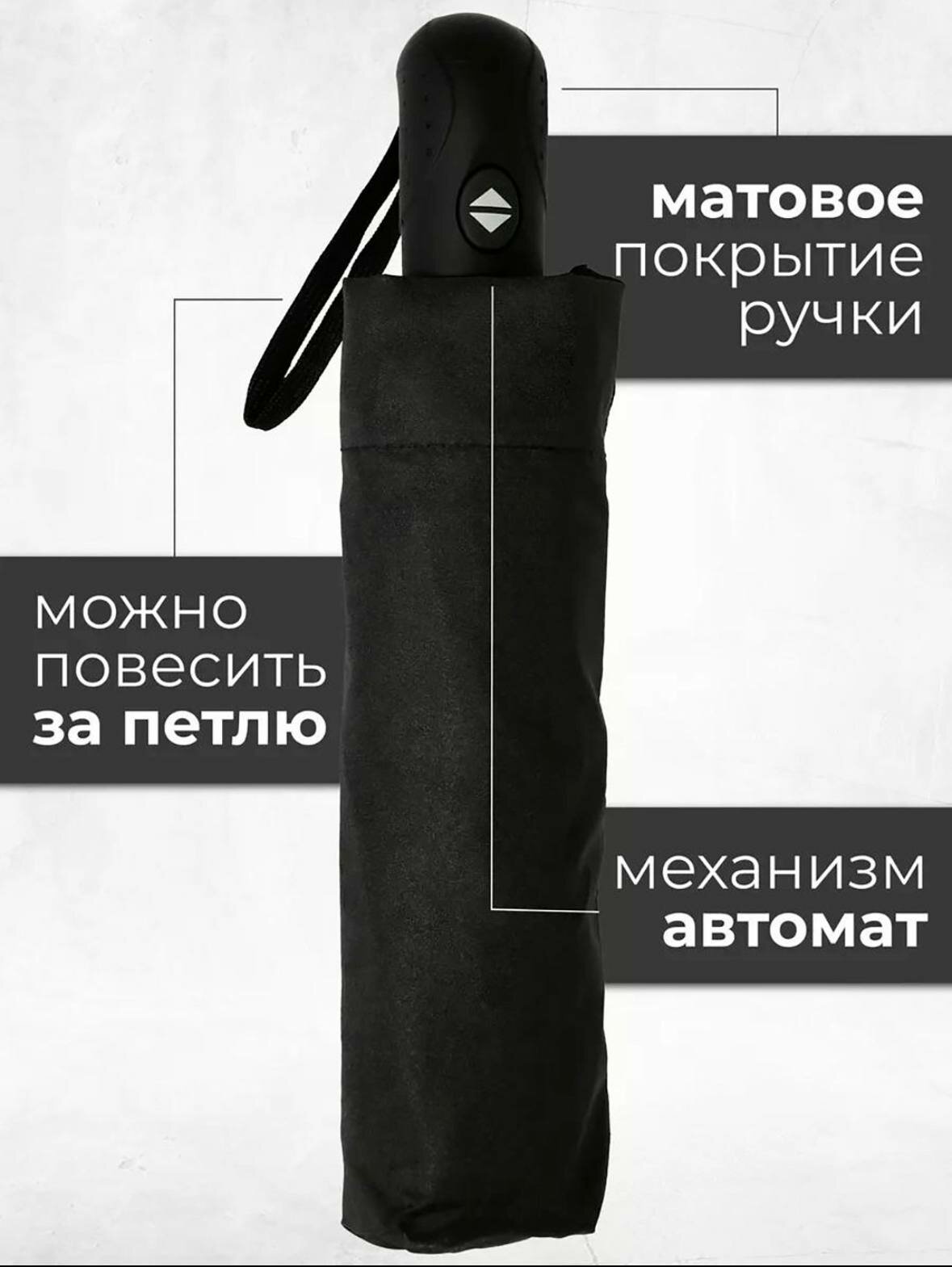 Смарт-зонт , черная — фото 1