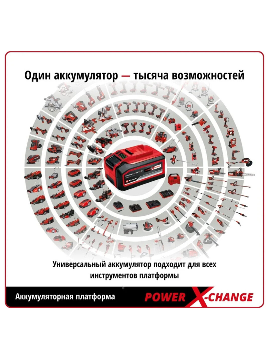 Электролобзик Einhell TP-JS 18/135 Li BL SOLO, без АКБ и ЗУ, 4321260 — фото 1