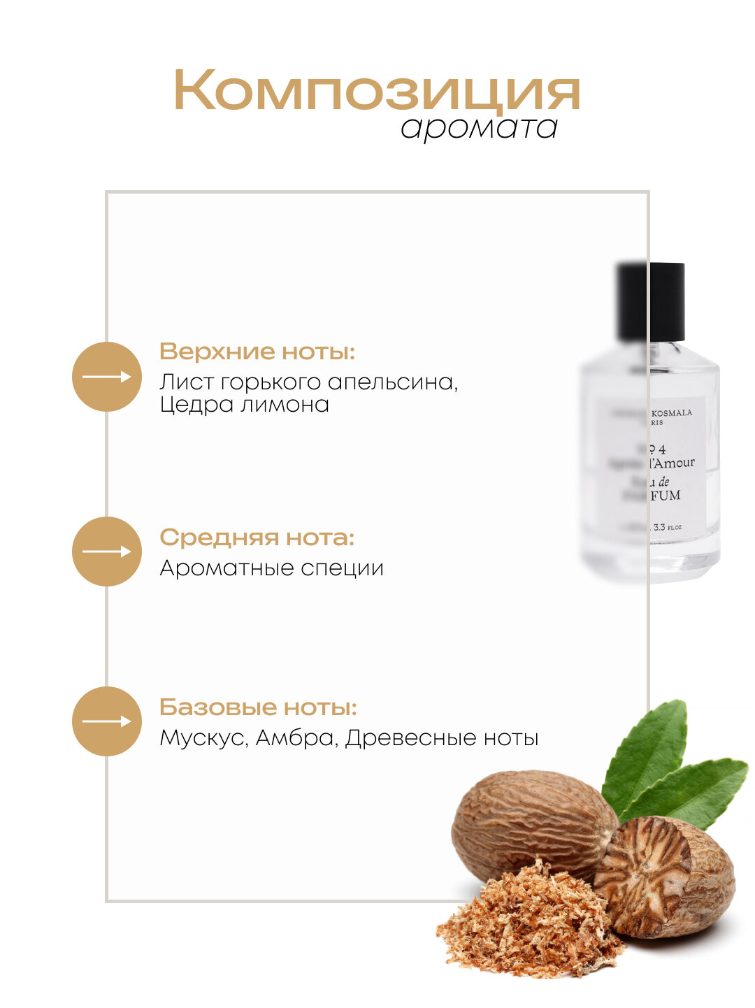 Духи Datum Parfume No 4 Aprs l'Amour, унисекс, 3 мл , флакон с дозатором — фото 1