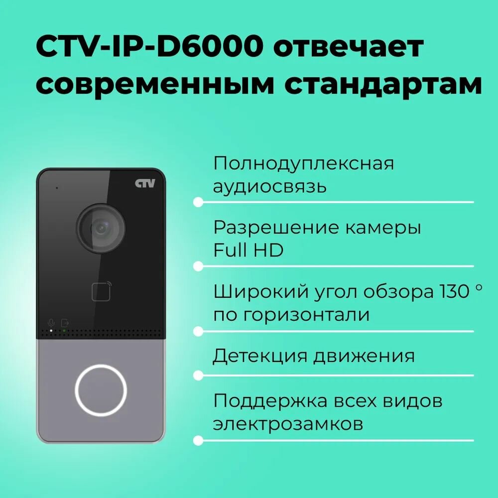 Вызывная панель CTV-IP-D6000, для видеодомофона, для двери, 1 шт — фото 1