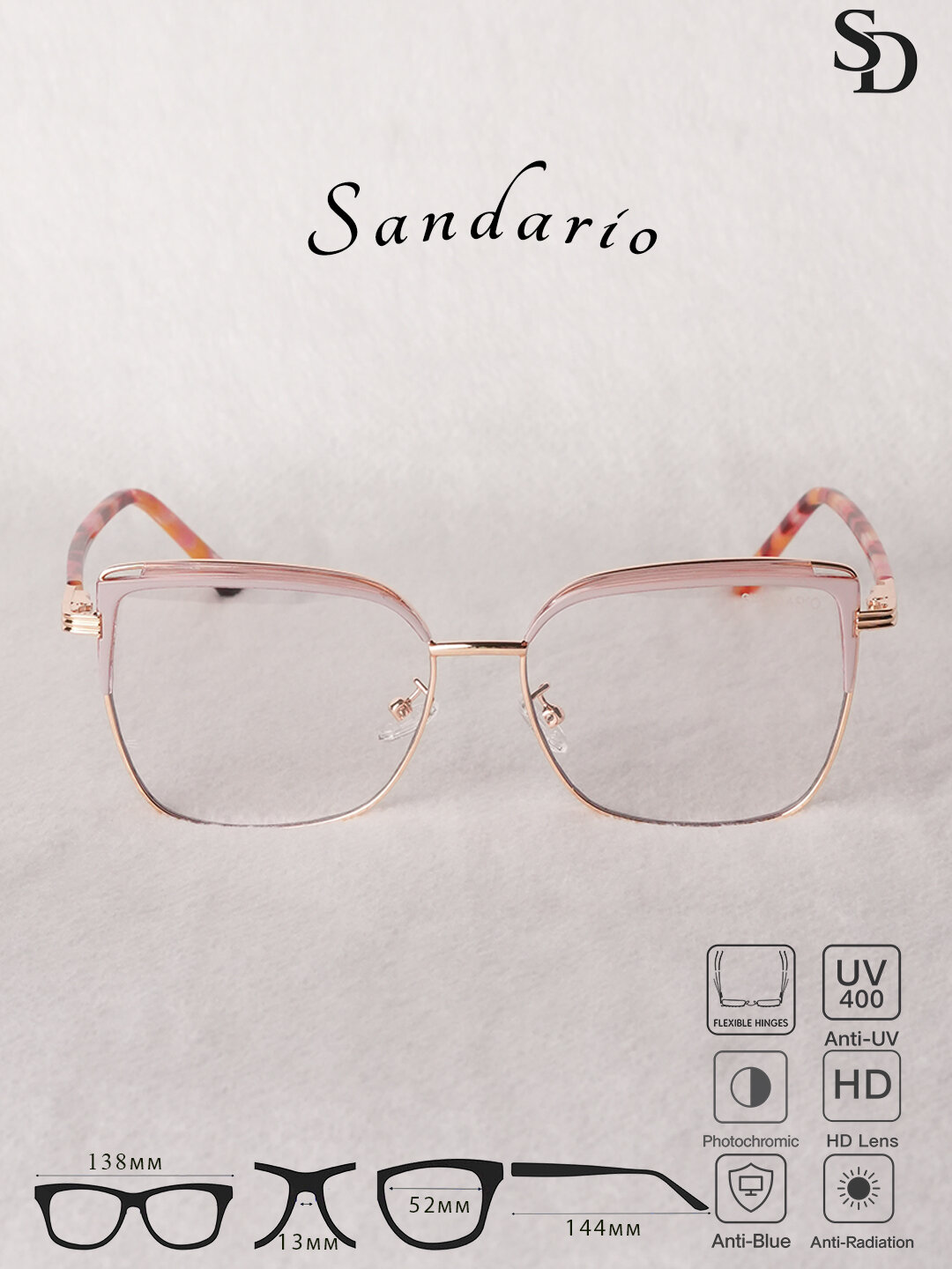 Сменные линзы