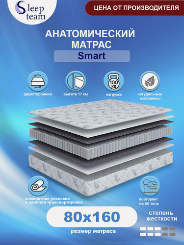 Изображение товара Матрас детский SleepTeam Smart 80х160, пружинный, высота 17 см, односпальный