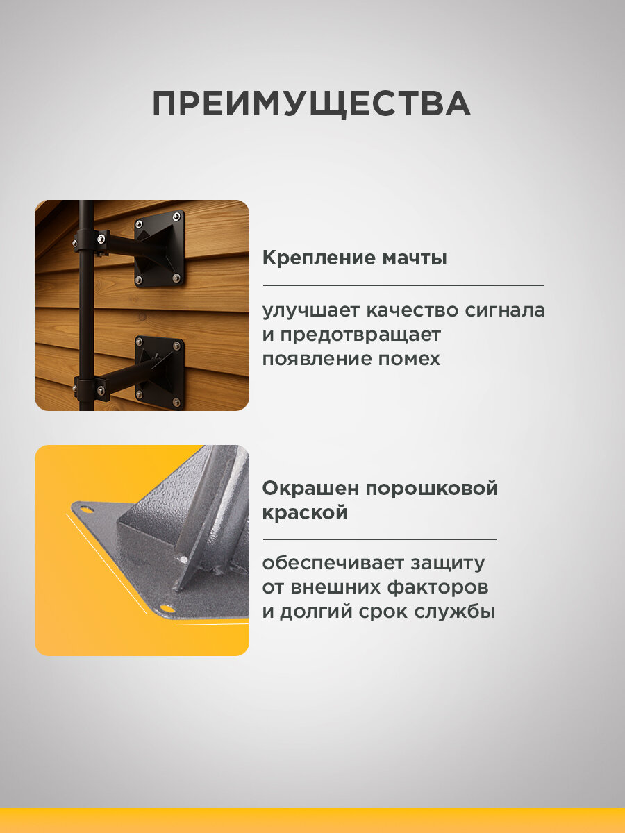 Кронштейн телескопический для крепления мачты антенны, вылет от стены 30-50 см REXANT — фото 1
