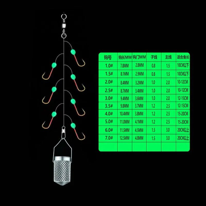SHENGMEIYU Рыболовные крючки с леской 1#-7#, углеродистая сталь 2.5-Hook, noctilucent