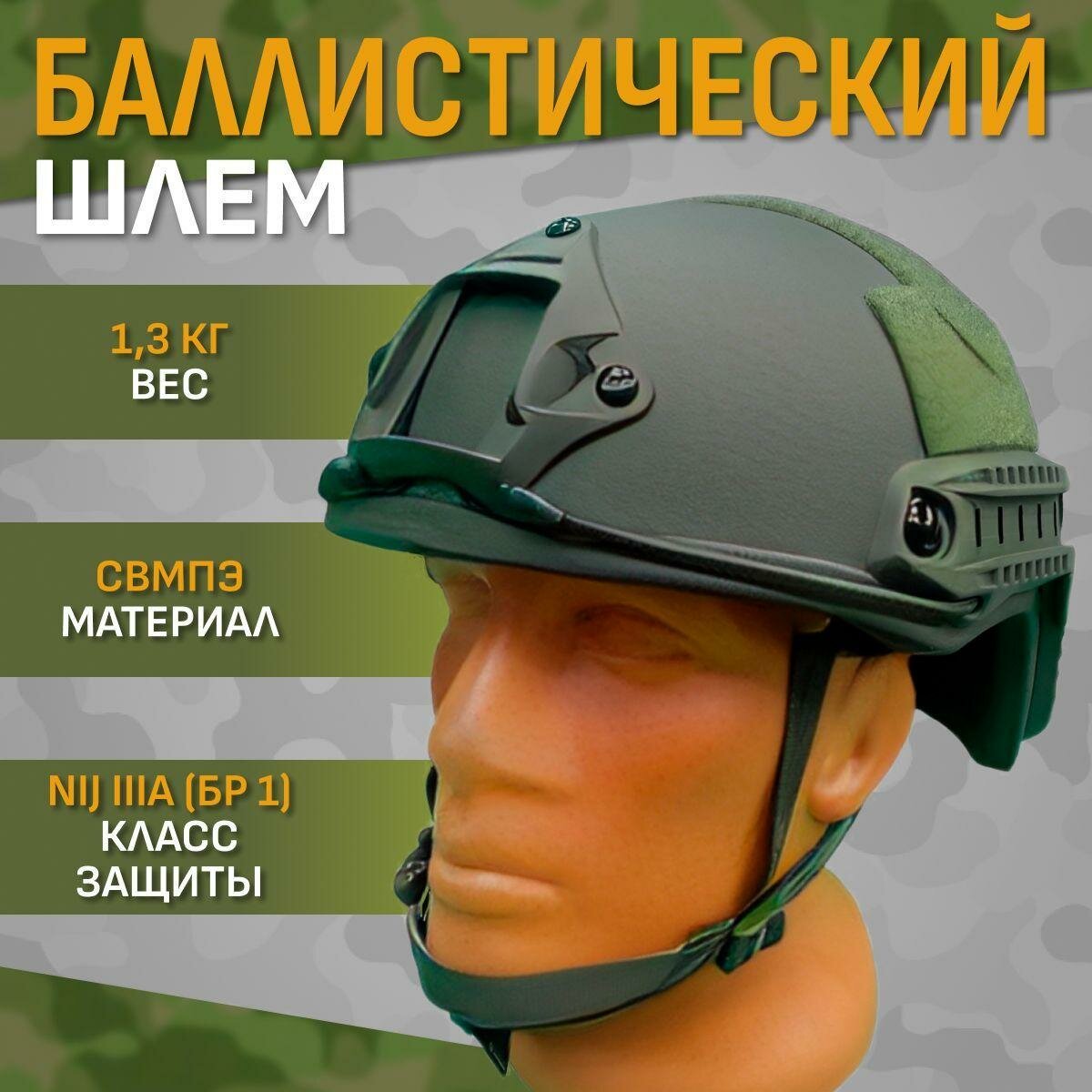 Баллистический бронешлем Aholdtech "FAST Guardian", NIJ IIIA, БР1, 52-60