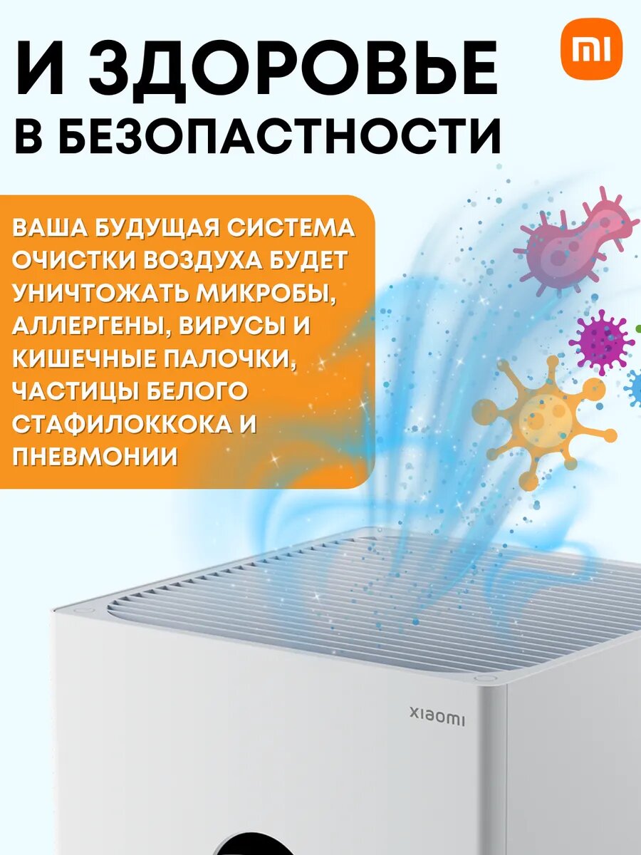 Очиститель воздуха Xiaomi Air Purifier 4 Lite от пыли и запаха — фото 1