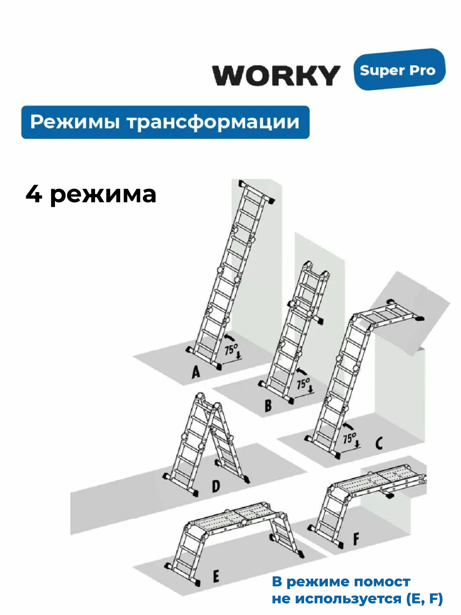 Лестница трансформер стремянка 4х7 SuperPro с усиленным замком, высота 8,1 м. — фото 1