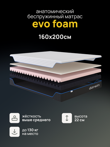 Изображение товара Анатомический беспружинный матрас PREMIUM Evo Foam 160х200 см, высота 22 см