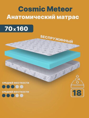 Изображение товара Матрас 70х160 см беспружинный в детскую кроватку "Cosmic Meteor" двусторонний с одинаковой жесткостью