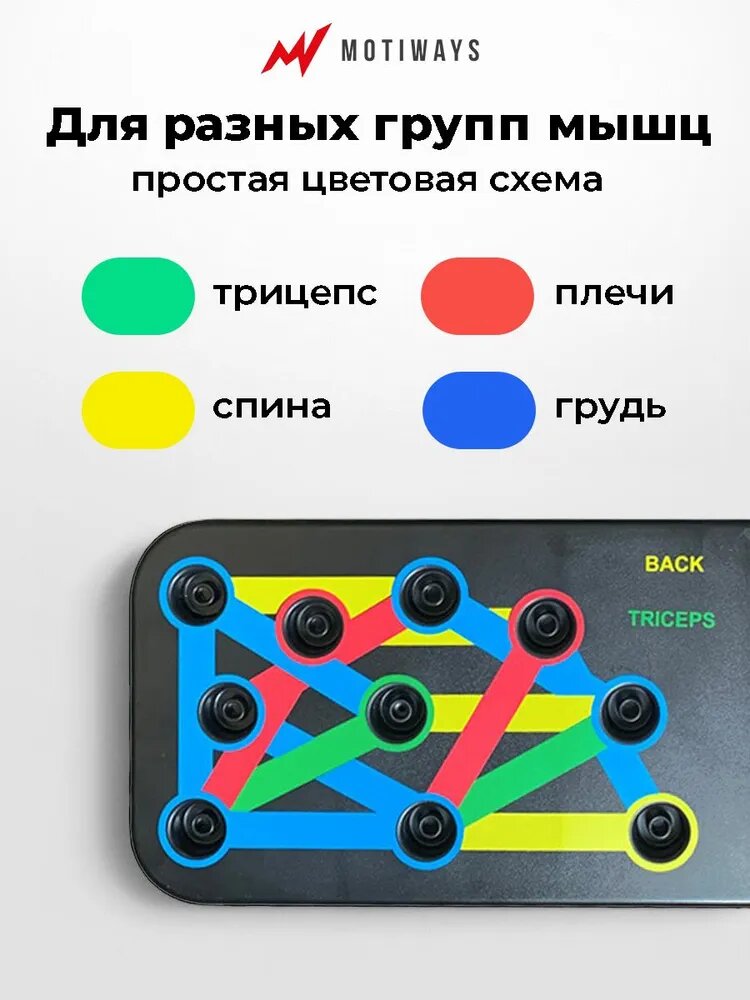 Упоры для отжимания "Classmark", для мышц спины/груди/рук/трицепсов, 22 положения