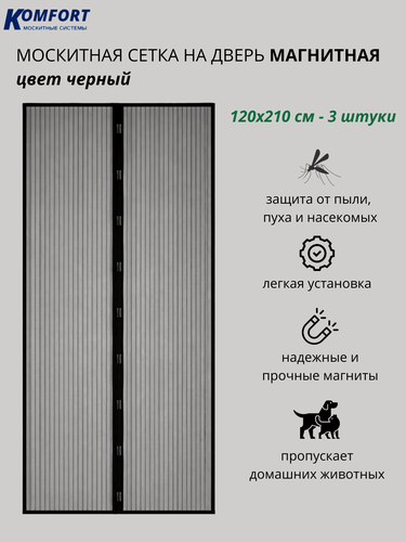 Изображение товара Москитная сетка занавес на дверь магнитная 120*210 см черная 3 шт