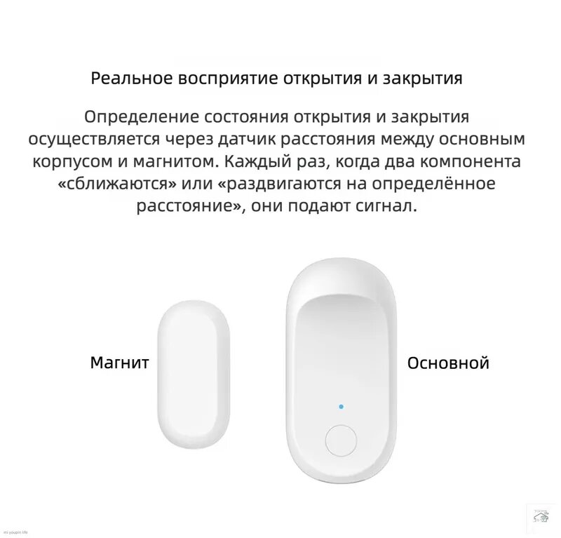 Датчики дверей и окон Xiaomi Qingping CGH1 Door and window sensors(Mihome APP)