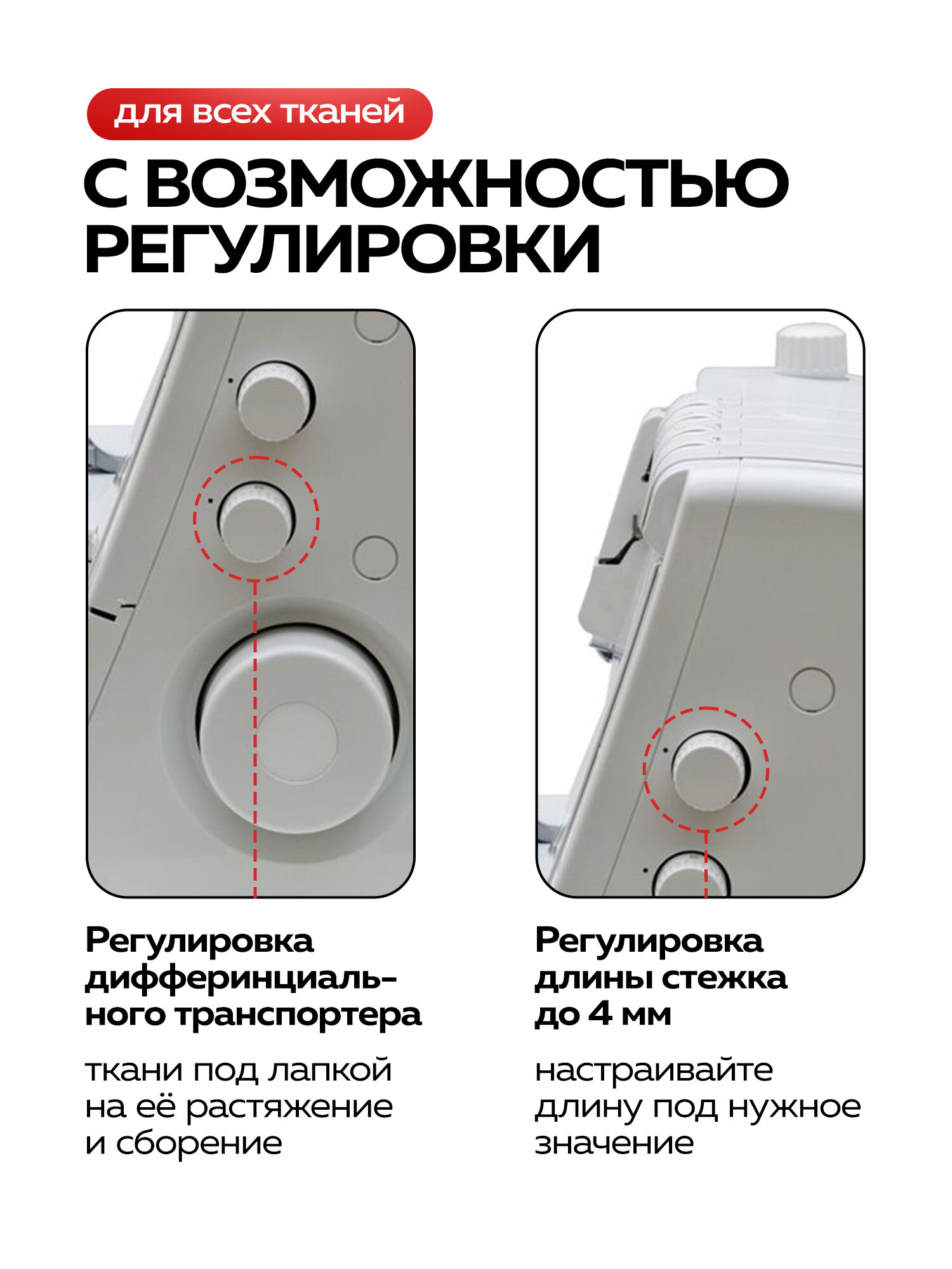 Распошивальная, плоскошовная машина Minerva CS1000Pro, свободный рукав, 105 вт, для всех типов тканей, 2/3/4 ниточный — фото 1