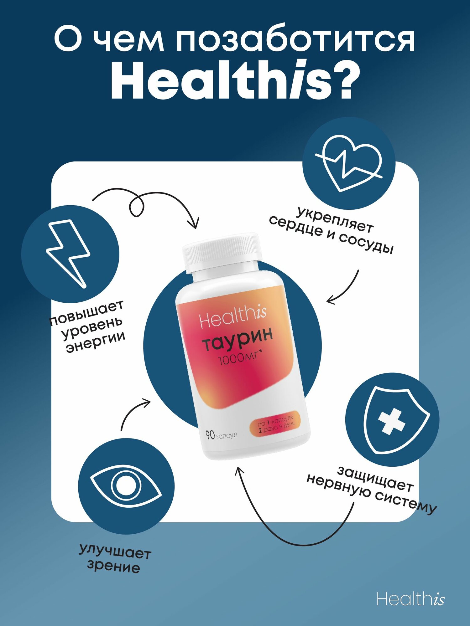 Таурин 1000 мг Taurin витамины для энергии, сердца и сосудов 90 капсул — фото 1