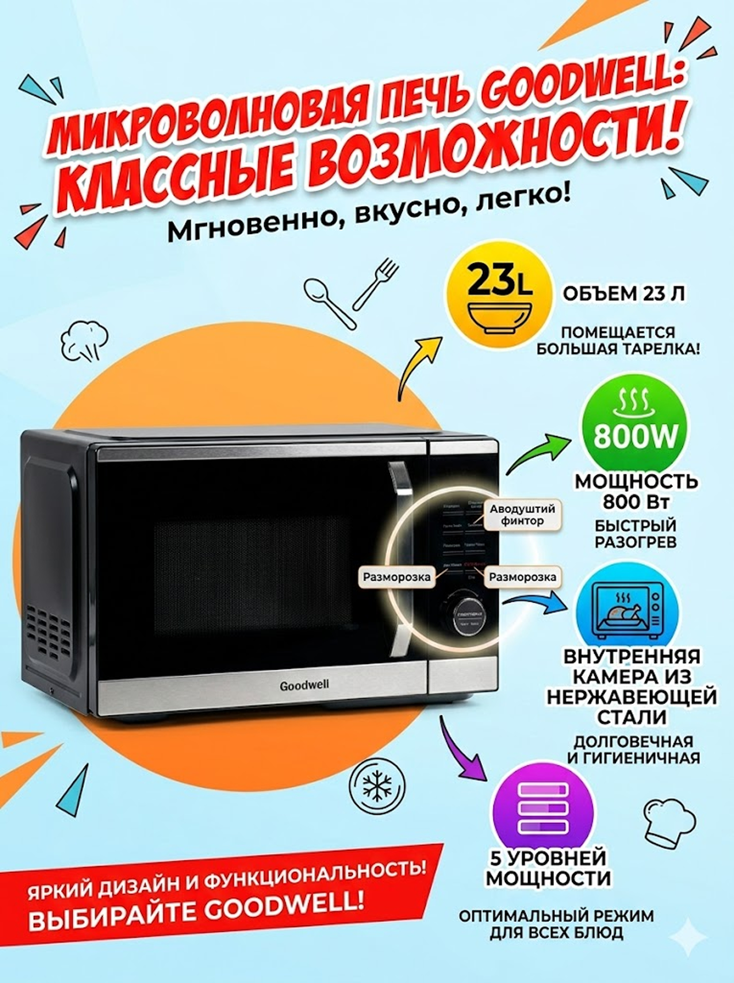 Микроволновая печь GOODWELL GMF 2307 BL, 23 л, цифровое, Мощность 800 Вт, сенсорные, уровней мощности 5