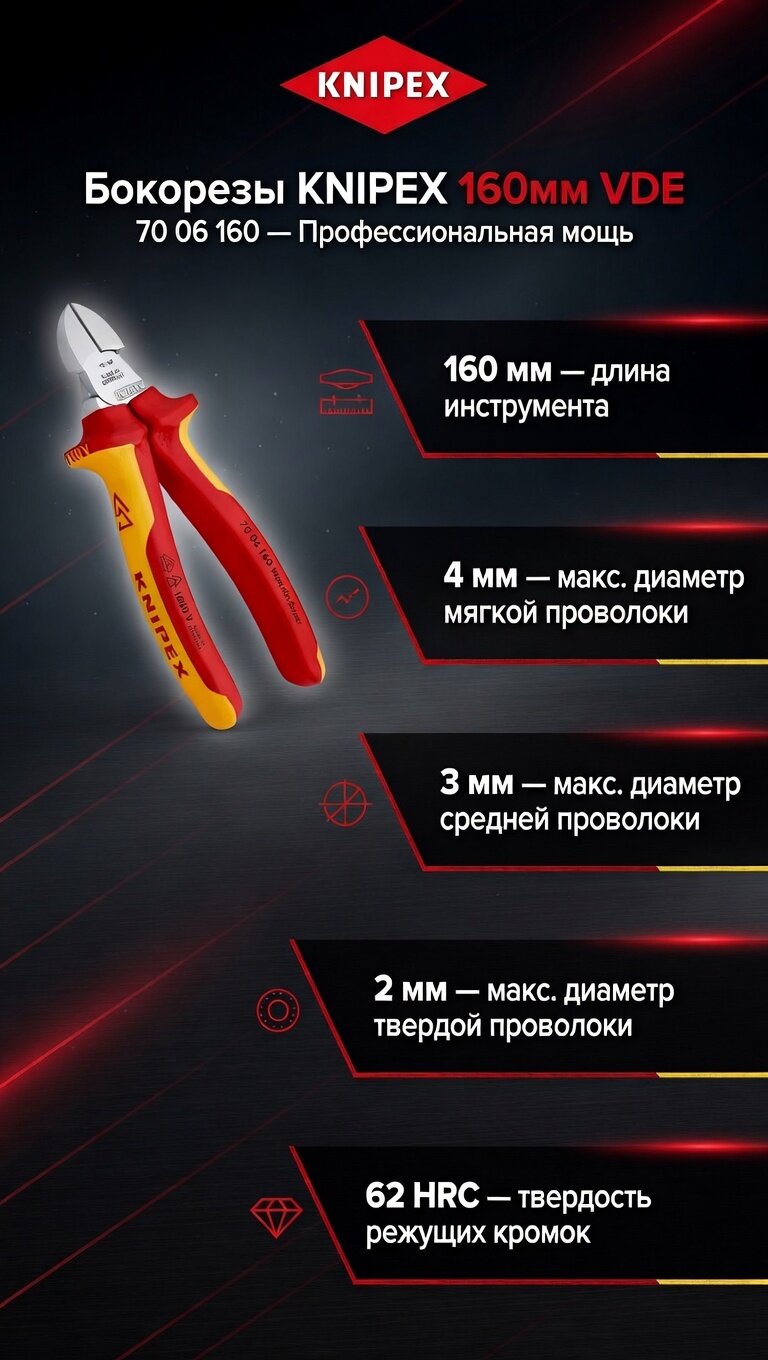 Бокорезы VDE L-160мм твердость кромок 62 HRC хром. Knipex KN-7006160
