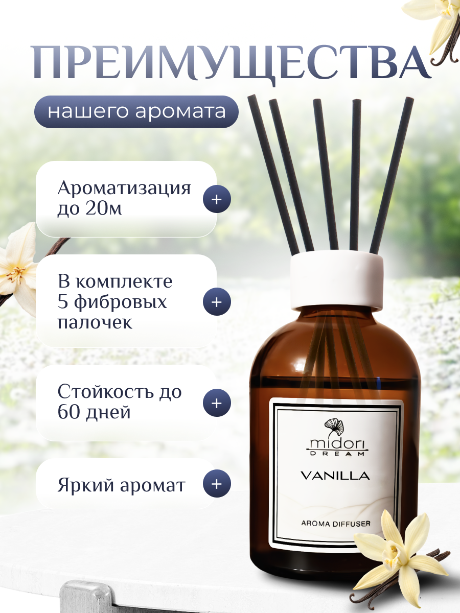 Набор ароматических диффузоров с палочками для дома MEDORI 2 шт — фото 1