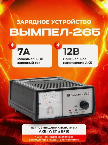 Изображение товара Вымпел 265 Зарядное устройство для аккумулятора автомобиля 12В автоматическое