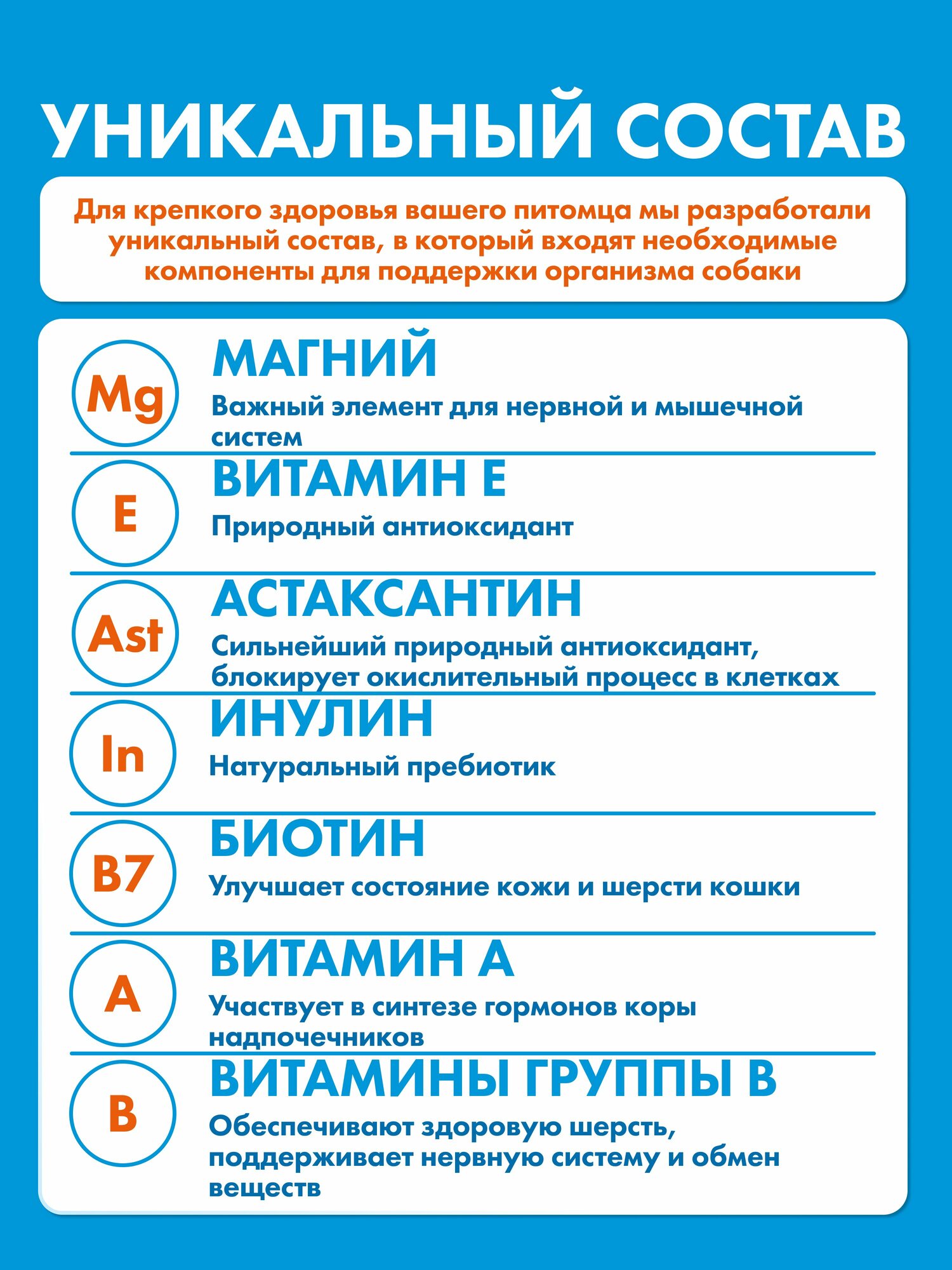 Витамины для кошек 90 таб. Мультивитамины. Лакомства. Кормовая добавка — фото 1