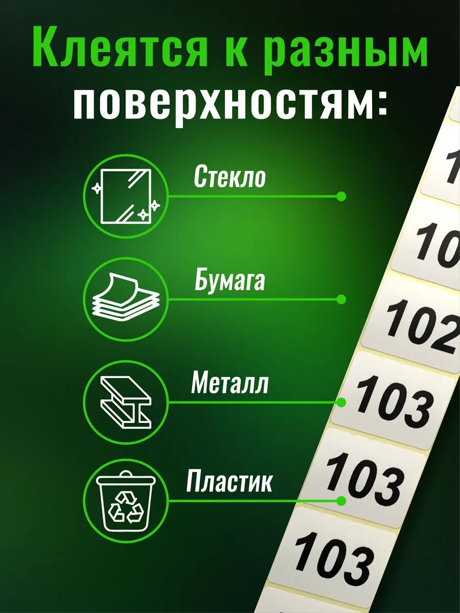 Наклейки цифры от 1 до 300 — фото 1