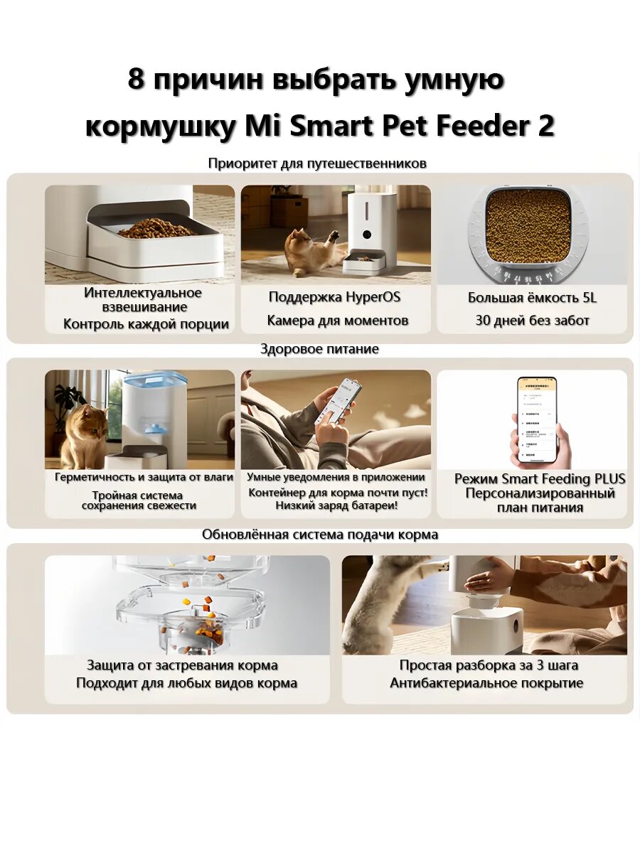 Картинки Автокормушка Xiaomi "Mijia Smart Pet Feeder", программируемая, 5 л
