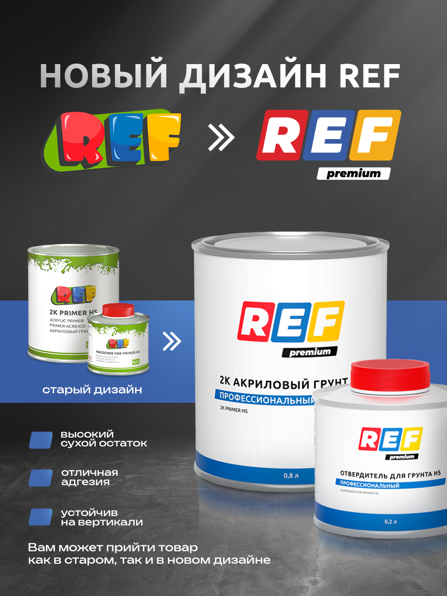Грунт автомобильный акриловый 2К REF HS 4:1 серый 0,8 л + 0,2 л отвердитель, быстросохнущий, выравнивающий, для кузова — фото 1