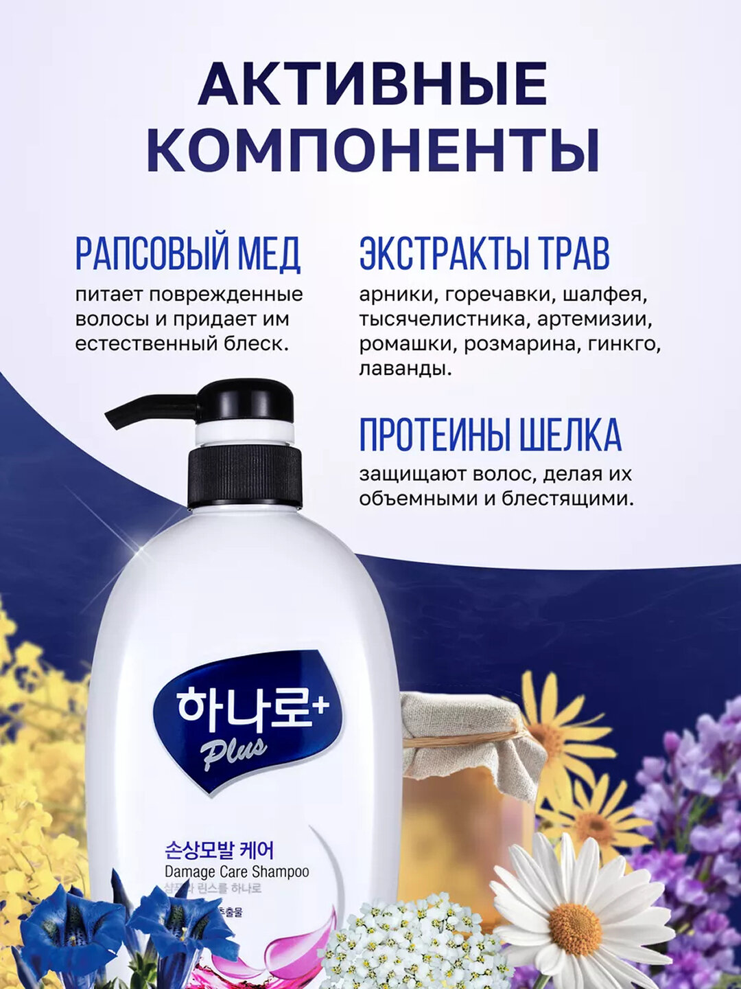 Шампунь-кондиционер восстанавливающий Kerasys Hanaro Plus Damage Care Shampoo, 680 мл
