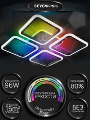 Люстра потолочная светодиодная Семь Огней, черная, с пультом и RGB подсветкой