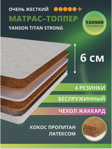 Изображение товара Матрас топпер 70х180, беспружинный матрас топпер, топпер на диван, топпер на кровать, ортопедический топпер