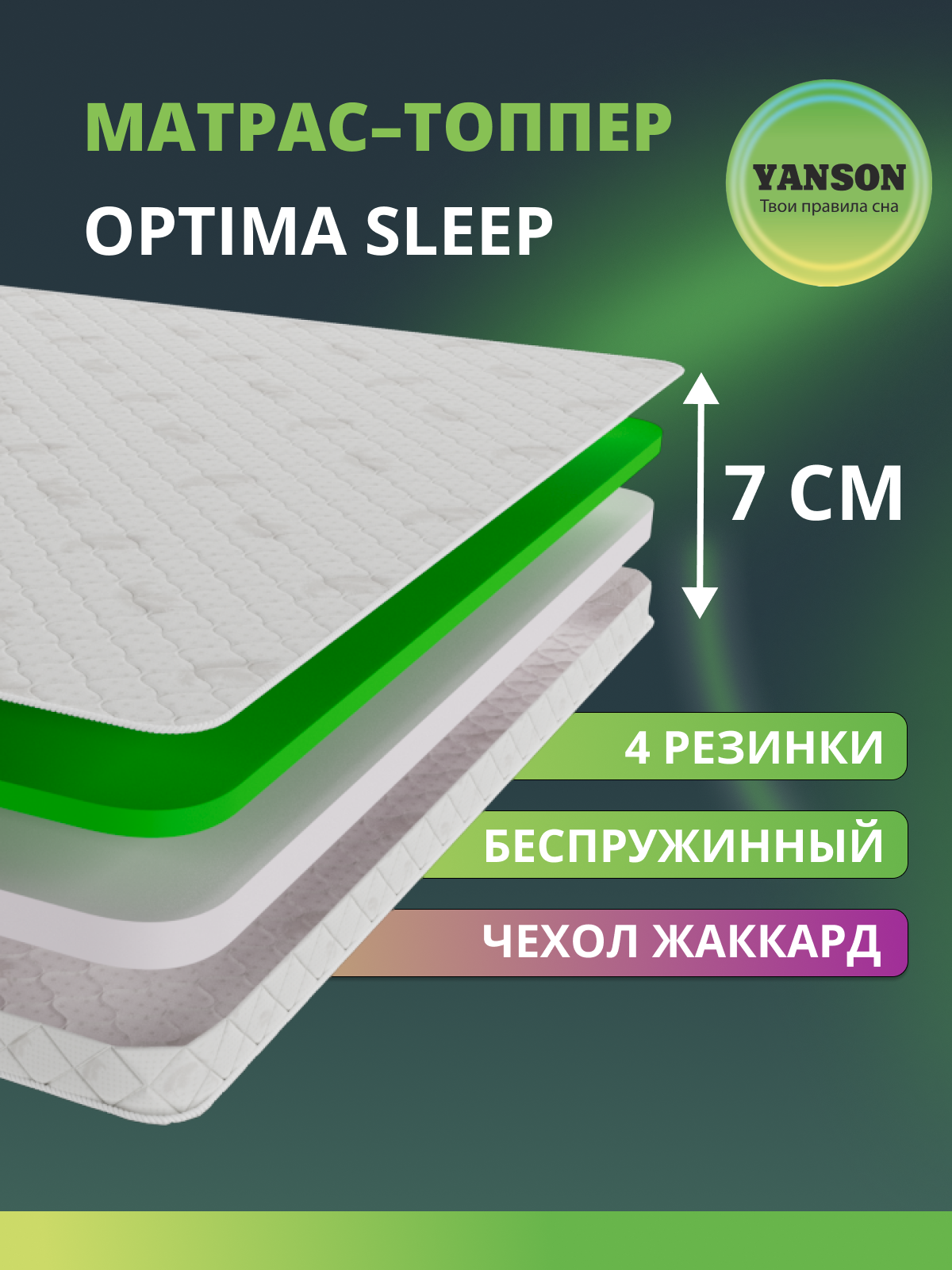 Матрас топпер 160х210, беспружинный матрас топпер, топпер на диван, топпер на кровать, ортопедический топпер