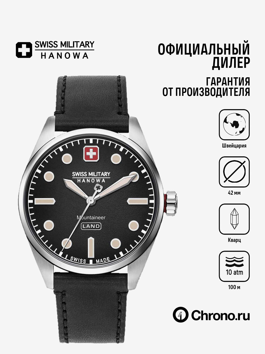 Наручные часы