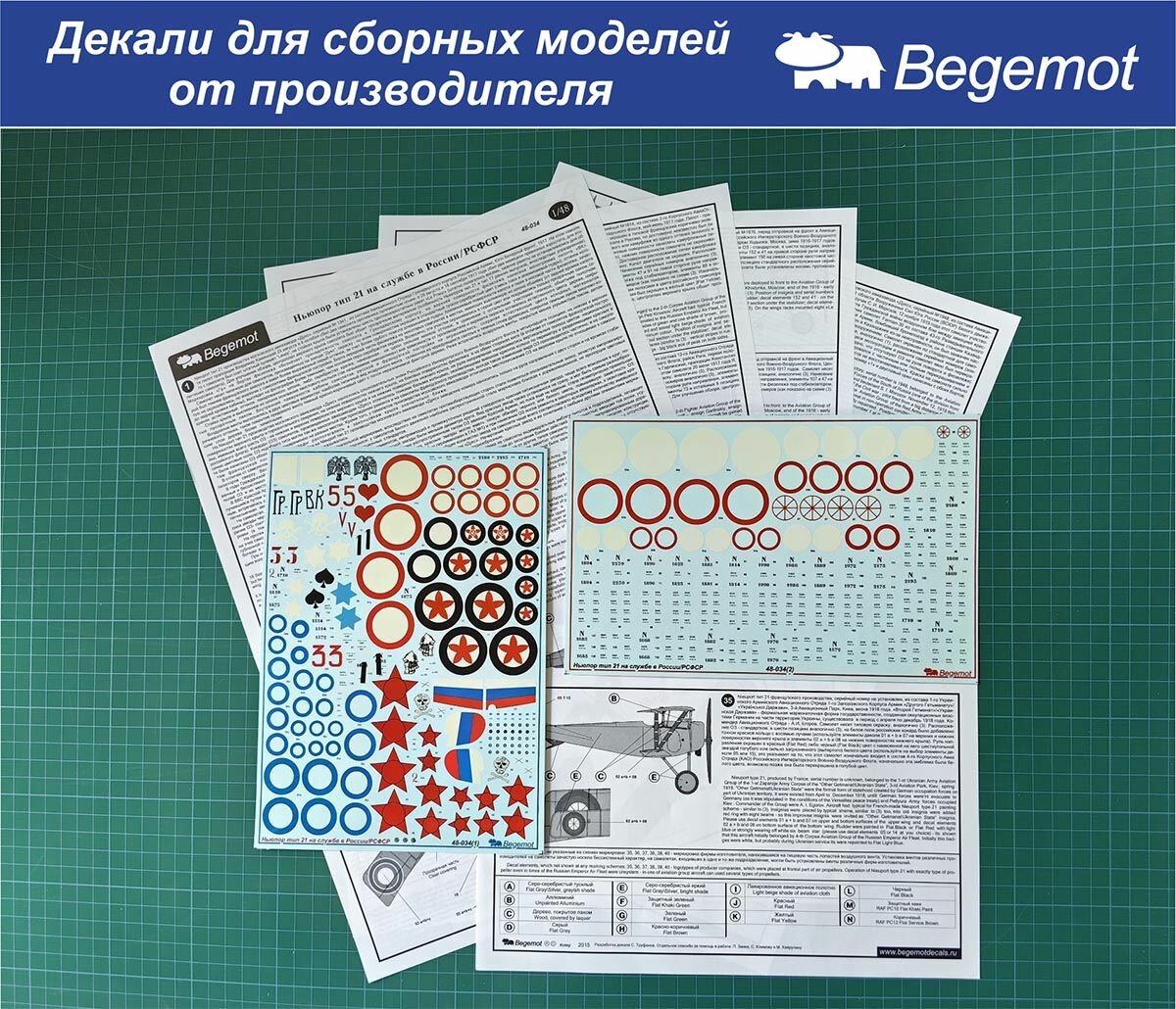 48-034 Деколь (Декаль) Ньюпор тип 21 на службе в России/РСФСР 1/48 (BEGEMOT)