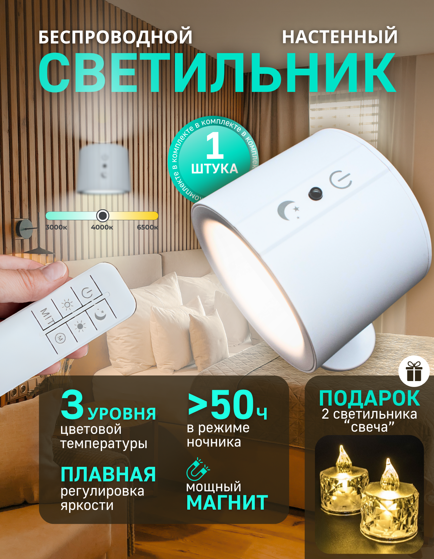 Светильник настенный беспроводной круглый с магнитом, с пультом