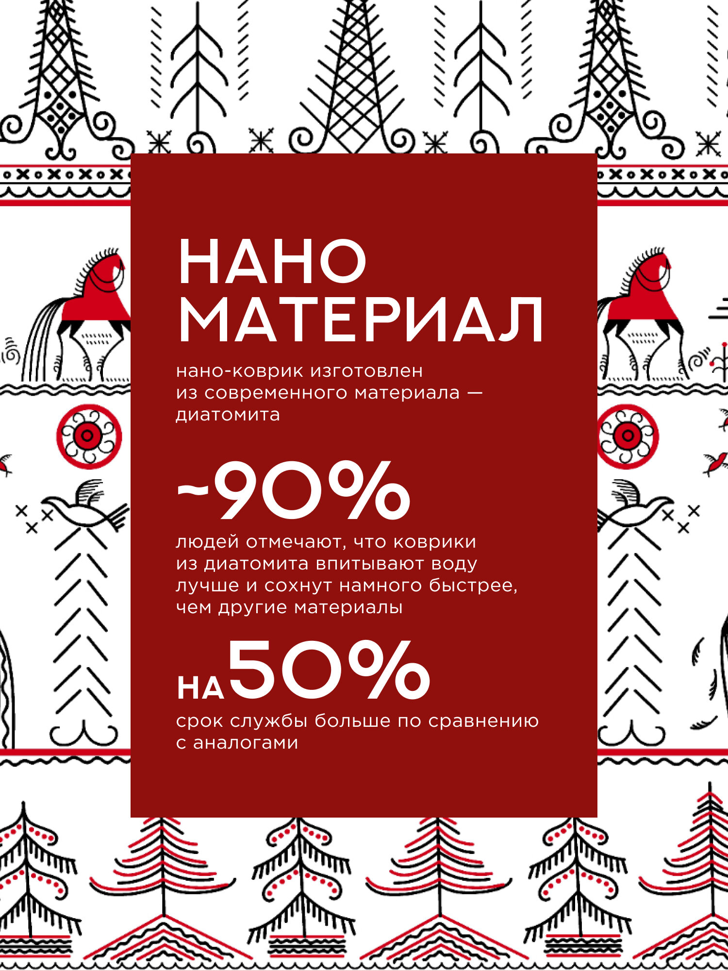 Коврик для сушки диатомит 40х50 "Унисон", Мезенская роспись — фото 1