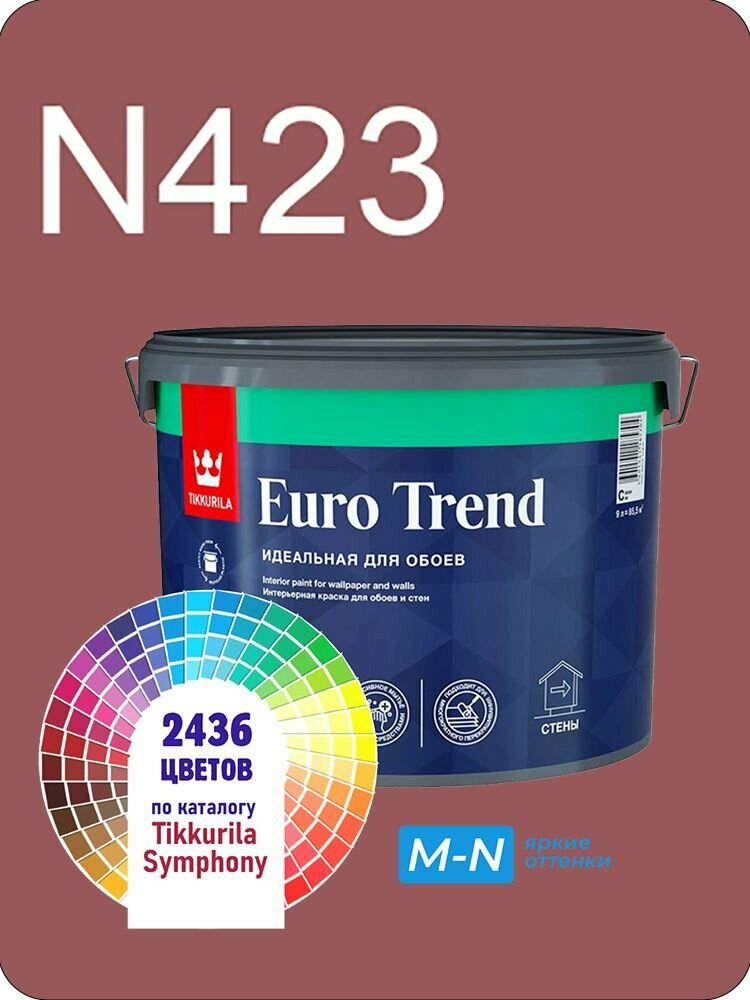 Краска для обоев Tikkurila Euro Trend 9л. яркие оттенки N423