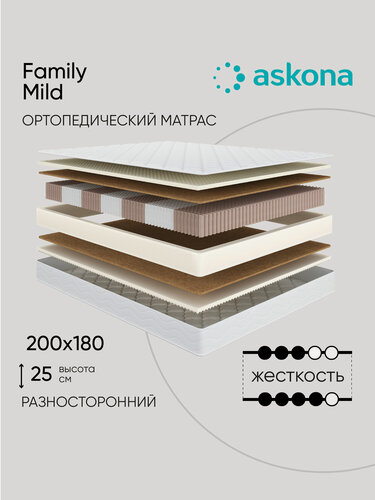 Изображение товара Матрас ортопедический Askona (Аскона) Family Mild 180х200, двусторонний