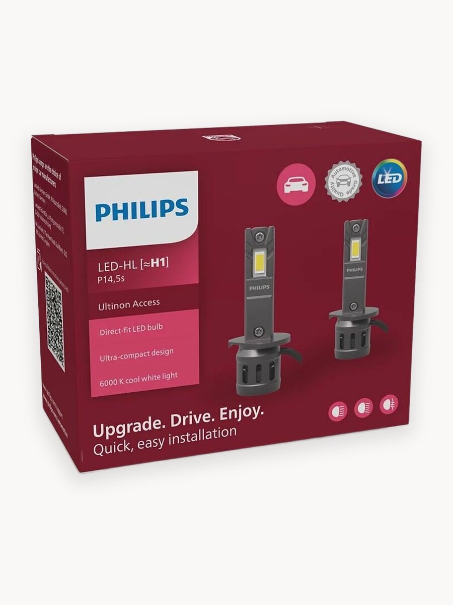 Светодиодная Philips Access LED