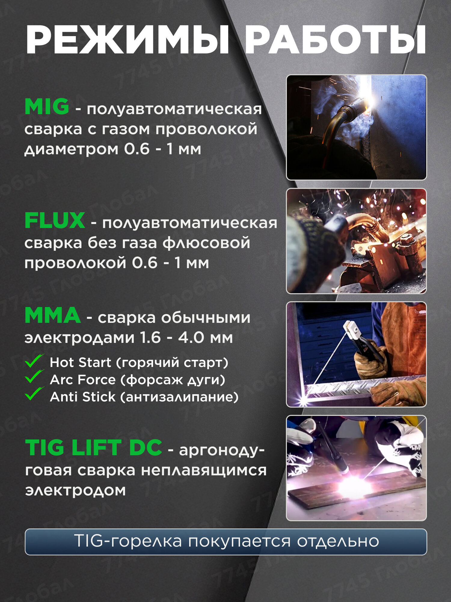 Полуавтомат сварочный DGM MIG-205P 220В; MIG/FLUX/MMA/TIG; встроенная горелка 2 м; смена полярности — фото 1