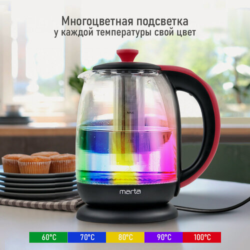 Изображение товара Электрический чайник MARTA MT-4622 черный/красный с подсветкой и заварочным фильтром 1.8л