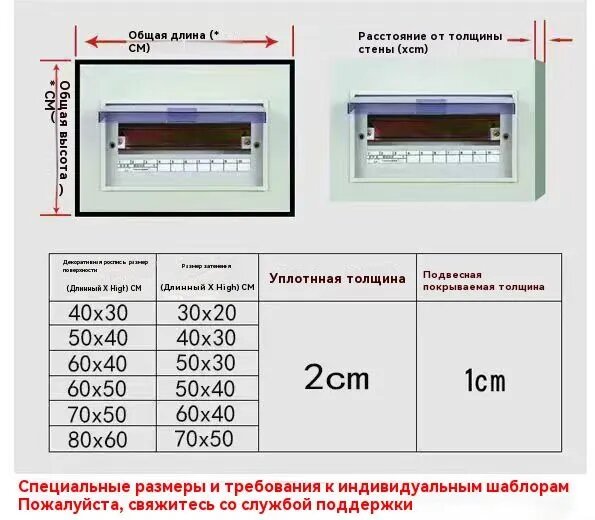 Накладки на электросчетчик, внутренние электрощитки, скрытые рисунки, вертикальный разрез, свободное тиснение, 40*30 см-bigstore