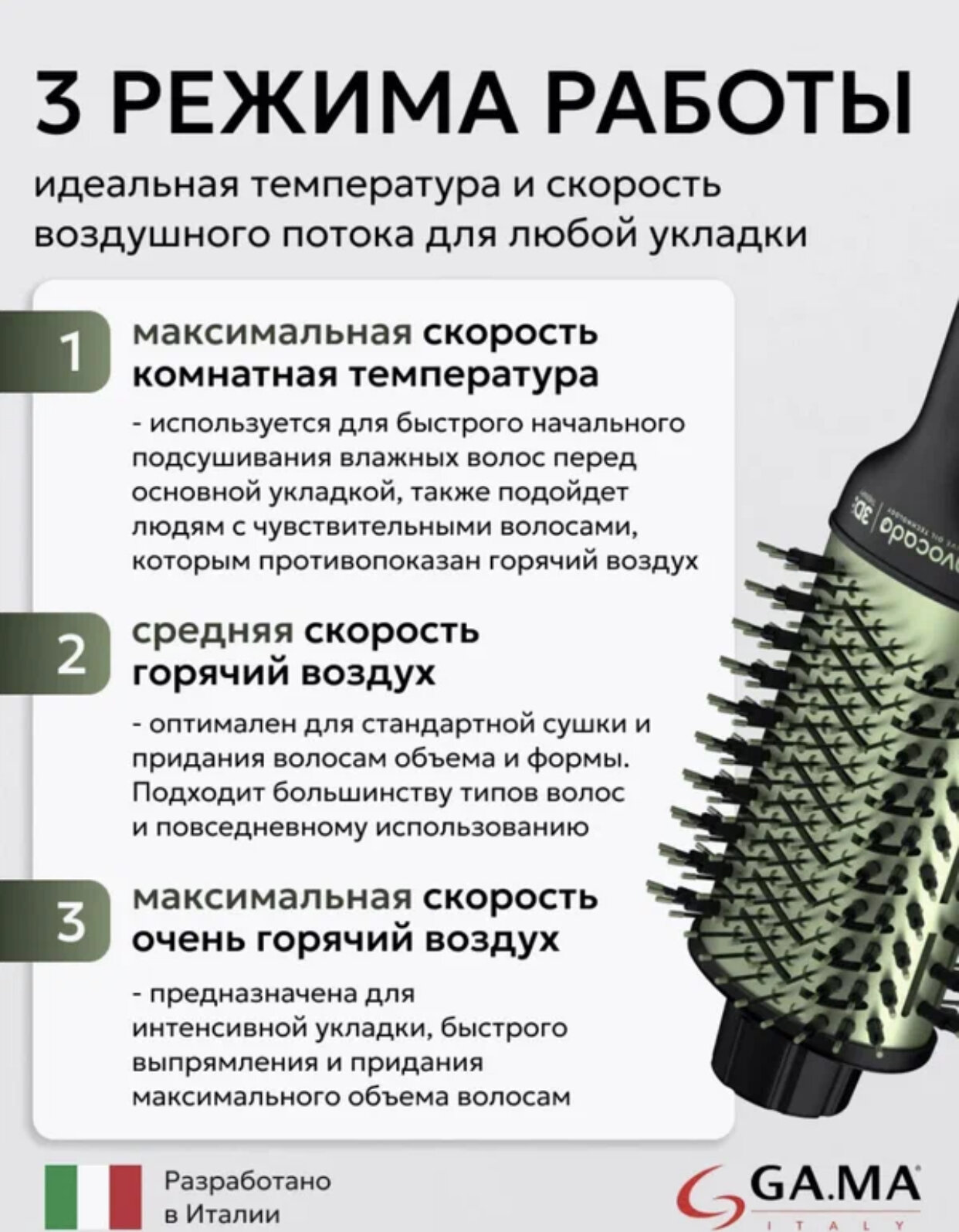 Авокадо 3D, мощность 2000 Вт, Фен, расческа для укладки волос! — фото 1