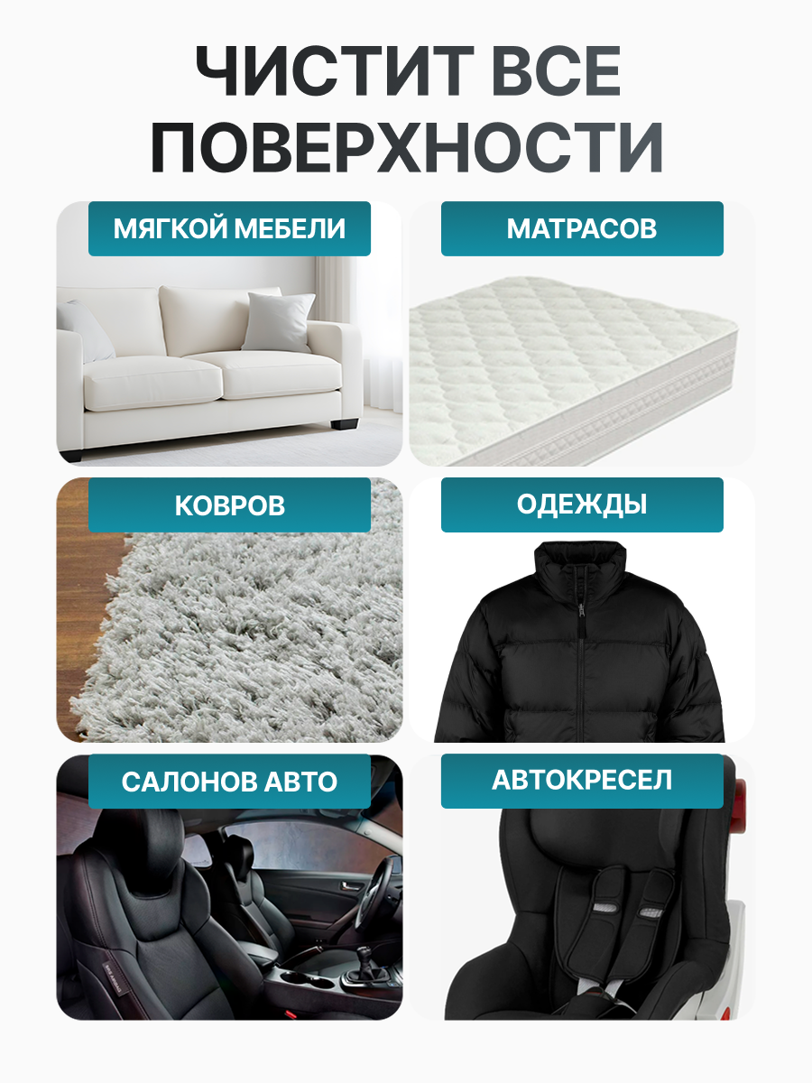 Моющий пылесос для мебели, ковров, окон и зеркал, салона автомобиля, Cleanbot Rembo — фото 1