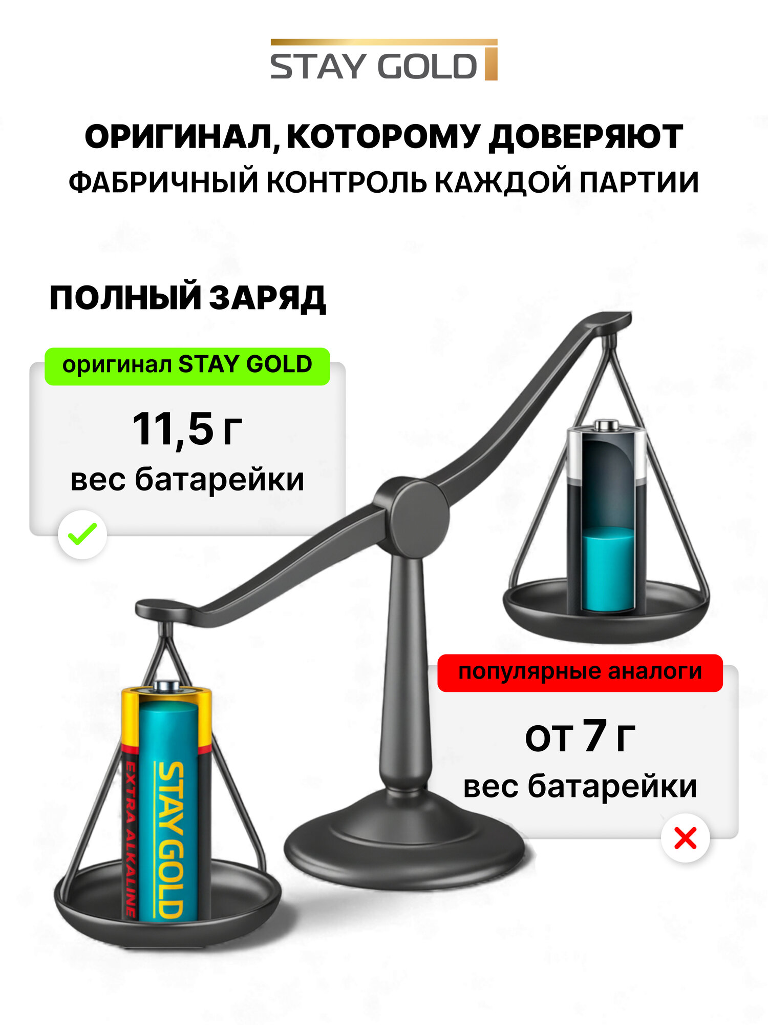 Набор алкалиновых батареек STAY GOLD, АА и ААА 24 штуки оригинал — фото 1