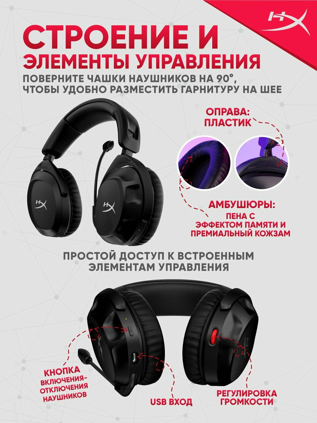 Беспроводные игровые наушники HyperX Cloud Stinger II Wireless 676A2AA — фото 1