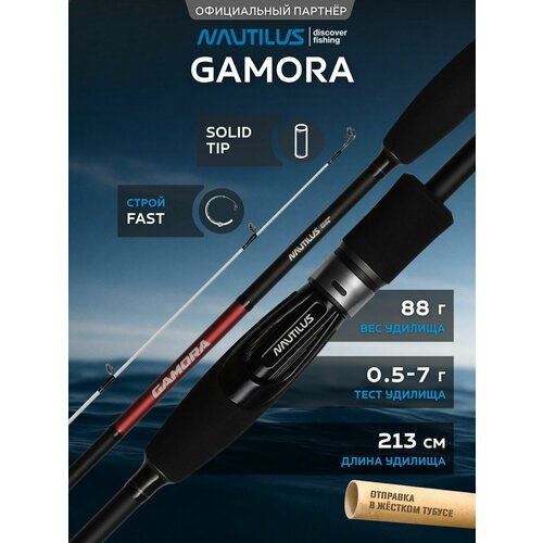 Удилище спиннинговое Gamora S 213см 0.5-7гр / спиннинг / ультралайт / удочка для рыбалки / микроджиг