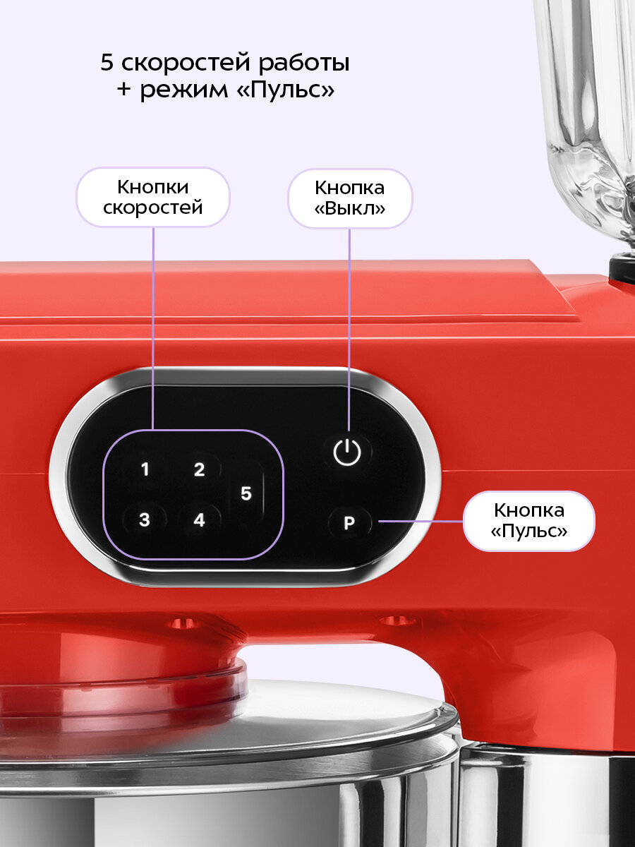 Планетарный миксер "4 в 1" Kitfort KT-4419 — фото 1