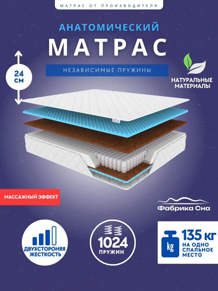 Фабрика Сна Матрас с независимыми пружинами, жесткий, Massage Hard (160*200)